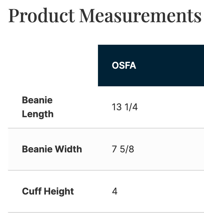 Ken's Oil Embroidered Carhartt® Watch Cap Beanie