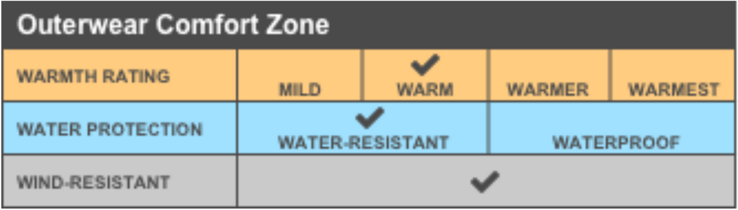 Ken's Oil Embroidered Unisex Port Authority® Packable Puffy Vest